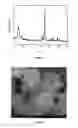 Fig. 05 - Preparation method for beta zeolite
