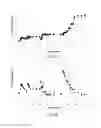Fig. 04 - Methods and compositions for nitrogen removal using Feammox microorganisms