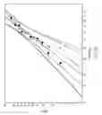 Fig. 08 - METHODS OF FABRICATING CHANNELS IN GLASS ARTICLES BY LASER DAMAGE AND ETCHING AND ARTICLES MADE THEREFROM