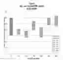 Fig. 09 - Methods and compositions for concrete production
