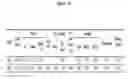 Fig. 35 - Methods and compositions for concrete production