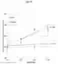 Fig. 71 - Methods and compositions for concrete production
