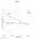 Fig. 72 - Methods and compositions for concrete production