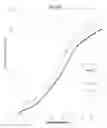 Fig. 99 - Methods and compositions for concrete production