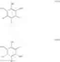 Fig. 35 - Ionone stabilisers for nitrocellulose-based propellants