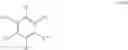 Fig. 35 - Tocopherol stabilisers for nitrocellulose-based propellants