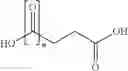 Fig. 02 - Preparation of compounds from levulinic acid