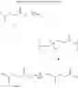 Fig. 04 - Preparation of compounds from levulinic acid