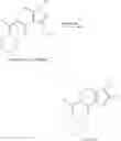 Fig. 07 - Methods of producing molindone and its salts