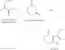 Fig. 08 - Methods of producing molindone and its salts