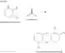 Fig. 18 - Methods of producing molindone and its salts