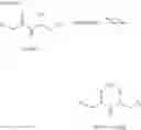 Fig. 20 - Methods of producing molindone and its salts