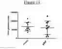 Fig. 08 - Pharmaceutically active compounds