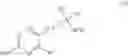 Fig. 16 - Pharmaceutically active compounds