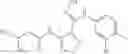 Fig. 201 - Modulators of indoleamine 2,3-dioxygenase and methods of using the same