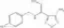 Fig. 45 - Modulators of indoleamine 2,3-dioxygenase and methods of using the same