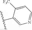 Fig. 162 - Allosteric modulators of nicotinic acetylcholine receptors