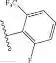 Fig. 199 - Allosteric modulators of nicotinic acetylcholine receptors