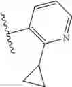 Fig. 216 - Allosteric modulators of nicotinic acetylcholine receptors