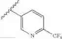 Fig. 91 - Allosteric modulators of nicotinic acetylcholine receptors
