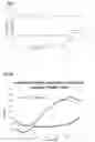 Fig. 06 - Proteins specific for pyoverdine and pyochelin