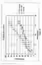 Fig. 03 - Compositions and methods for treating fatty tissue buildup