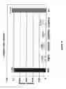 Fig. 20 - Compositions and methods for treating fatty tissue buildup