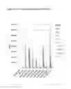 Fig. 02 - ICOS BINDING PROTEINS