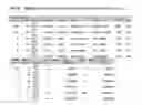 Fig. 02 - FUSION PROTEINS AND METHODS THEREOF