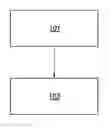 Fig. 01 - Method of forming thermoresponsive polymers