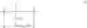 Fig. 02 - Tetrafluoroethylene copolymers having sulfonyl groups