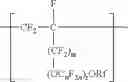 Fig. 04 - Tetrafluoroethylene copolymers having sulfonyl groups