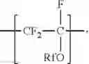Fig. 06 - Tetrafluoroethylene copolymers having sulfonyl groups