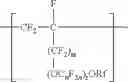 Fig. 09 - Tetrafluoroethylene copolymers having sulfonyl groups