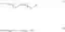 Fig. 12 - Nadic anhydride polymers and photosensitive compositions derived therefrom