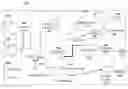 Fig. 01 - Process and system for production of polypropiolactone