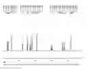 Fig. 09 - Fluorescent siloxane elastomer, method for synthesis of the same and the use