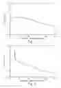 Fig. 04 - CRYSTALLINE POLYCARBONATE ARTICLES AND METHODS OF MAKING THE SAME