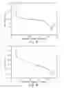 Fig. 05 - CRYSTALLINE POLYCARBONATE ARTICLES AND METHODS OF MAKING THE SAME