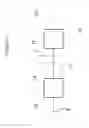 Fig. 02 - Alternative methods to control crosslinking in high impact polystyrene