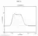 Fig. 02 - INK COMPOSITION FOR ORGANIC LIGHT-EMITTING DEVICE AND ORGANIC LIGHT-EMITTING DEVICE
