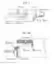 Fig. 02 - Operation method for control materials and automated analyzer