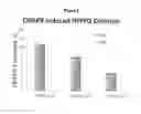 Fig. 09 - MATERIALS AND METHODS FOR TREATMENT OF HEMOGLOBINOPATHIES