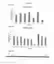 Fig. 17 - MATERIALS AND METHODS FOR TREATMENT OF HEMOGLOBINOPATHIES