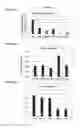 Fig. 28 - MATERIALS AND METHODS FOR TREATMENT OF HEMOGLOBINOPATHIES