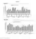 Fig. 29 - MATERIALS AND METHODS FOR TREATMENT OF HEMOGLOBINOPATHIES