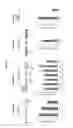 Fig. 34 - MATERIALS AND METHODS FOR TREATMENT OF HEMOGLOBINOPATHIES