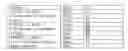 Fig. 06 - siRNA compounds comprising terminal substitutions