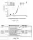 Fig. 09 - APTAMER THERAPEUTICS USEFUL IN THE TREATMENT OF COMPLEMENT-RELATED DISORDERS