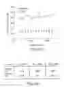 Fig. 45 - APTAMER THERAPEUTICS USEFUL IN THE TREATMENT OF COMPLEMENT-RELATED DISORDERS